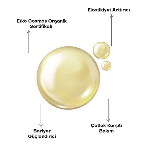 Alls Biocosmetics Organik Anti Stretch Mark Çatlak Önlemeye Yardımcı Jel 350 ml - 3