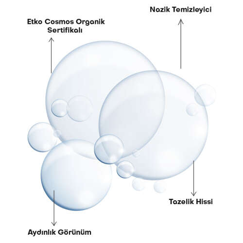 Alls Biocosmetics Organik CicaVera Prebiyotik Misel Su 100 ml - 5
