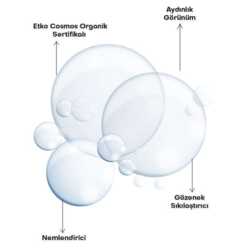 Alls Biocosmetics Organik CicaVera Prebiyotik Tonik 100 ml - 3