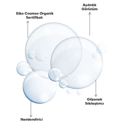 Alls Biocosmetics Organik CicaVera Prebiyotik Tonik 50 ml - 4