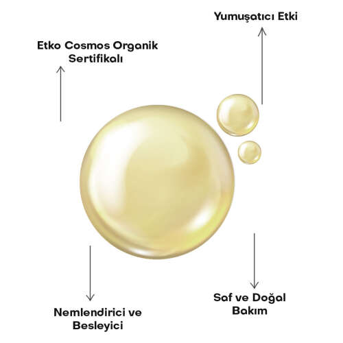 Alls Biocosmetics Organik Bebek Yağı 150 ml - 4