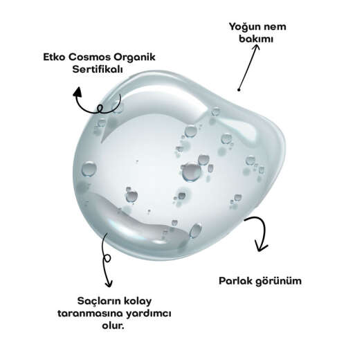 Alls Biocosmetics Organik Besleyici Prebiyotik Saç Kremi 100 ml - 7