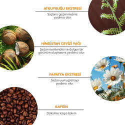 Alls Biocosmetics Organik Besleyici Prebiyotik Saç Kremi 100 ml - 8