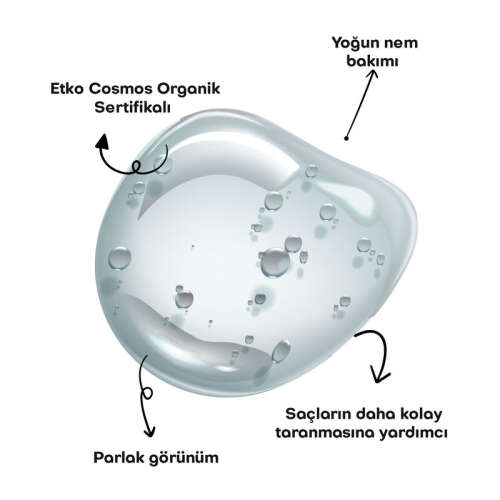 Alls Biocosmetics Organik Besleyici Prebiyotik Saç Kremi 350 ml - 6
