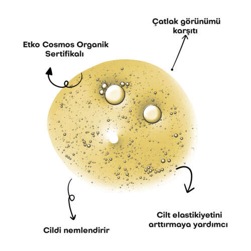 Alls Biocosmetics Organik Çatlak Önlemeye Yardımcı Yağ 150 ml - 7