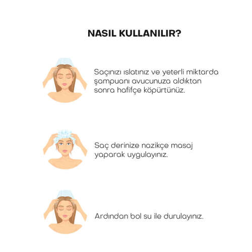 Alls Biocosmetics Organik Dökülme Karşıtı Prebiyotik Şampuan 100 ml - 7