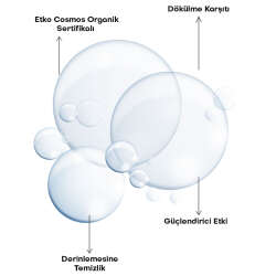 Alls Biocosmetics Organik Dökülme Karşıtı Prebiyotik Şampuan 100 ml - 4