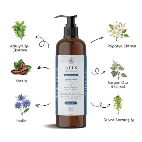 Alls Biocosmetics Organik Dökülme Karşıtı Prebiyotik Şampuan 350 ml - 2
