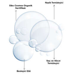 Alls Biocosmetics Organik Lavantalı Bebek Şampuanı 350 ml - 3