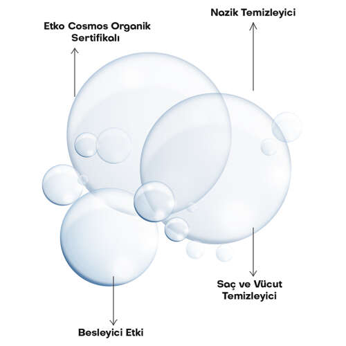 Alls Biocosmetics Organik Lavantalı Bebek Şampuanı 350 ml - 3
