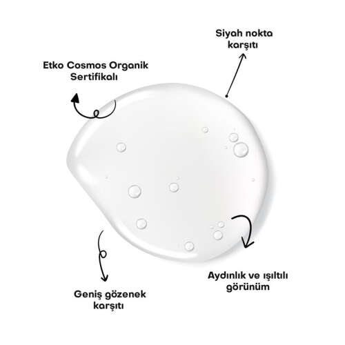 Alls Biocosmetics Organik Prebiyotik Gözenek Sıkılaştırıcı Tonik 100 ml - 2