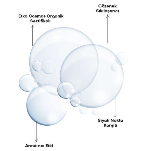 Alls Biocosmetics Organik Prebiyotik Gözenek Sıkılaştırıcı Tonik 200 ml - 3