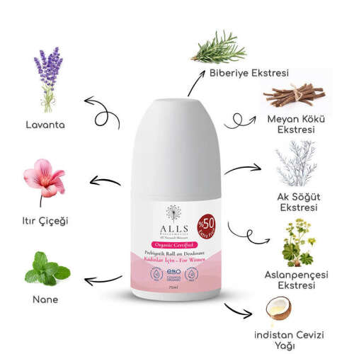 Alls Biocosmetics Organik Prebiyotik Roll on Deodorant 75 ml - Kadınlar İçin - 4
