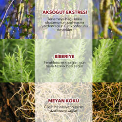 Alls Biocosmetics Organik Prebiyotik Roll on Deodorant 75 ml - Kadınlar İçin - 5