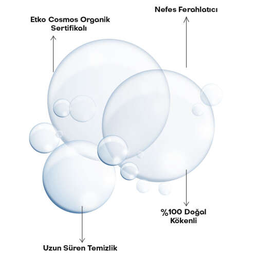 Alls Biocosmetics Organik Sertifikalı Konsantre Ağız Çalkalama Suyu 240 ml - 5