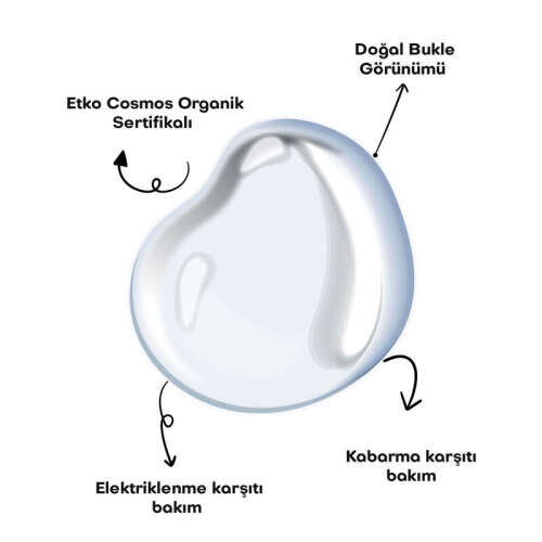 Alls Biocosmetics Organik Prebiyotik Kolay Tarama Saç Açıcı Sprey 140 ml - 10