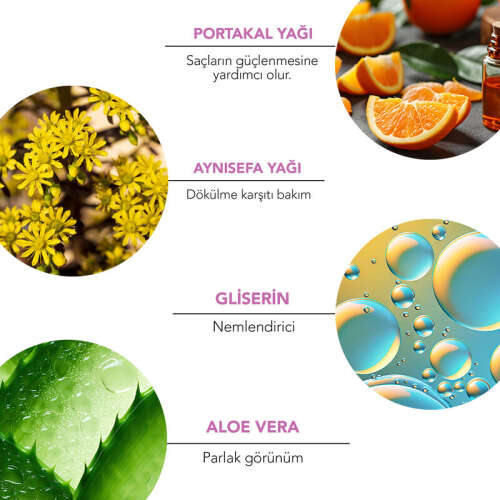 Alls Biocosmetics Organik Prebiyotik Kolay Tarama Saç Açıcı Sprey 140 ml - 11