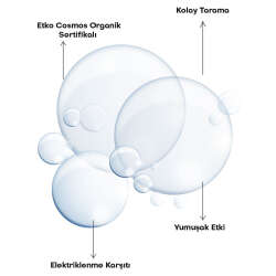 Alls Biocosmetics Organik Prebiyotik Kolay Tarama Saç Açıcı Sprey 140 ml - 4