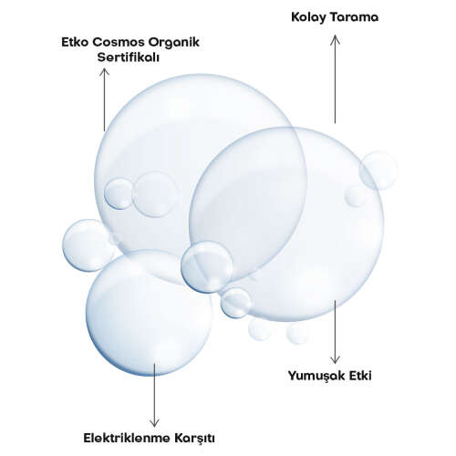 Alls Biocosmetics Organik Prebiyotik Kolay Tarama Saç Açıcı Sprey 140 ml - 4