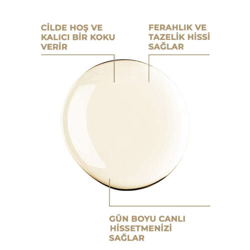 And You Gingham Fresh Vücut Spreyi 100 ml - 3