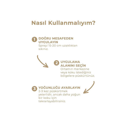 And You Room Oda Spreyi Powder Bliss 500 ml - 2