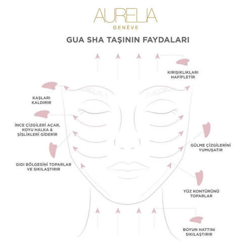 Aurelia Geneve Kelebek Gua Sha Taşı - Siyah Bien - 5