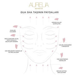 Aurelia Geneve Kelebek Gua Sha Taşı - Siyah Bien - 5