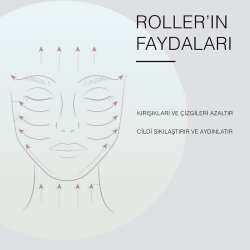 Aurelia Geneve Stainless Steel Dua Roller - 3