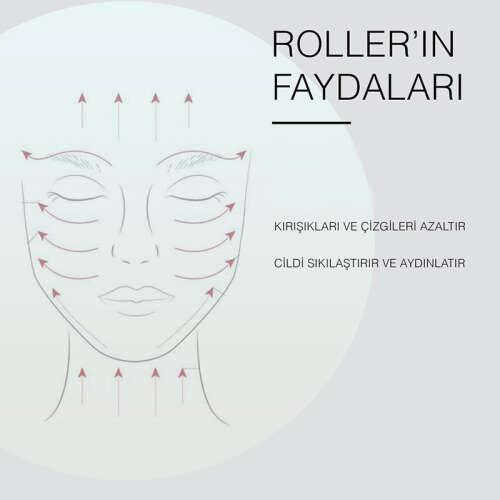 Aurelia Geneve Stainless Steel Dua Roller - 3