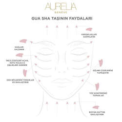 Aurelia Geneve Yassı Kalp Şekilli Gua Sha Taşı - Pembe Kuvars - 5