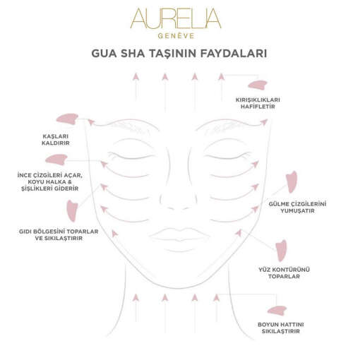 Aurelia Geneve Yassı Kalp Şekilli Gua Sha Taşı - Pembe Kuvars - 5