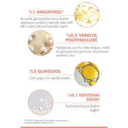 Avene DermAbsolu Canlandırıcı ve Sıkılaştırıcı Göz Bakım Kremi 15 ml - 6
