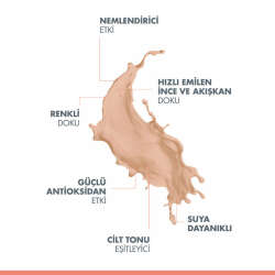 Avene Fluide Mineral Güneş Koruyucu Renkli Krem Spf50 40 ml - 3