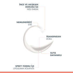 Avene Sprey Güneş Kremi SPF50+ 200ml - 3