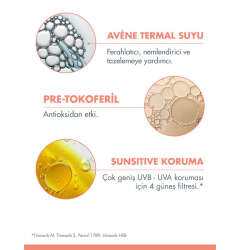 Avene SPF 50+ Hassas Bölgeler İçin Stick Güneş Kremi 8 gr - 6