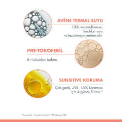 Avene Hassas Ciltler için Bronzlaştırıcı Etkili Sprey Güneş Yağı SPF30 200 ml - 4