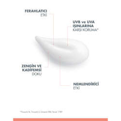 Avene Hydrance Light SPF30 Kuru ve Karma Ciltler için Güneş Korumalı Nemlendirici Krem 40 ml - 7