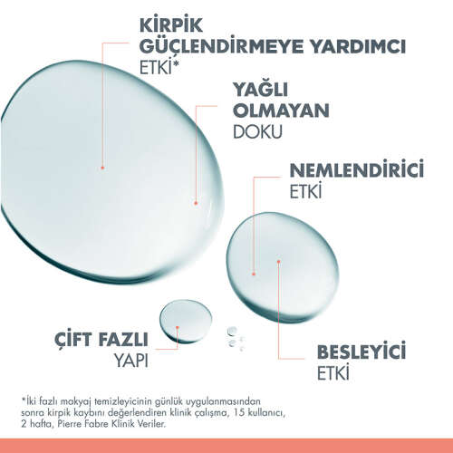 Avene Çift Fazlı Göz Makyaj Temizleyici 125 ml - 4