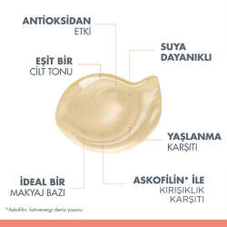 Avene Tinted Anti-Age SPF 50+ Yaşlanma Karşıtı Renkli Güneş Kremi 50 ml - 3