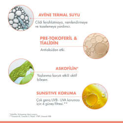 Avene Tinted Anti-Age SPF 50+ Yaşlanma Karşıtı Renkli Güneş Kremi 50 ml - 4