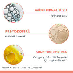 Avene Çocuk Sprey Güneş Kremi SPF 50+ 200 ml - 5