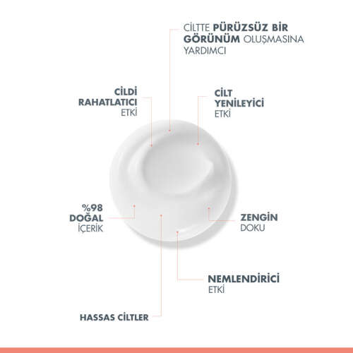 Avene Tolerance Control Soothing Skin Recovery Cream 40 ml - 5