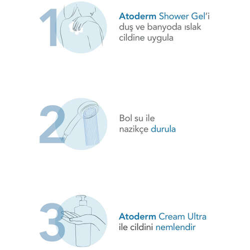 Bioderma Atoderm Gentle Shower Gel 100 ml - 5