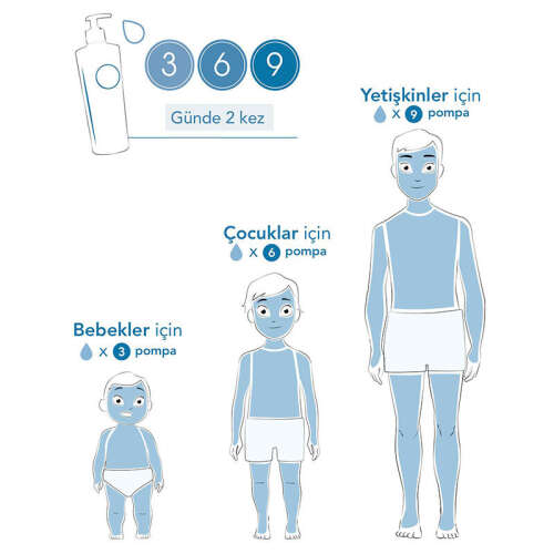 Bioderma Atoderm Intensive Balm 45 ml - 5