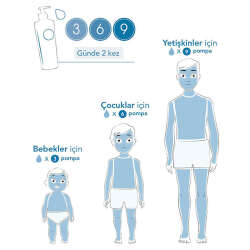 Bioderma Atoderm Intensive Balm 45 ml - 5