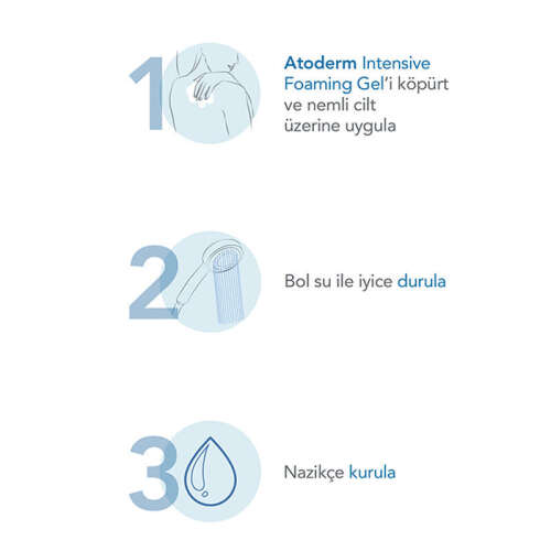 Bioderma Atoderm Intensive Foaming Gel 200 ml - Yüz Yıkama Jeli - 7