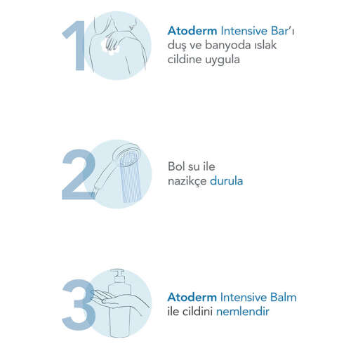 Bioderma Atoderm Intensive Nemlendirici Temizleyici Sabun 150 gr - 6
