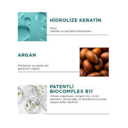 Bioxcin Keratin ve Argan Sıvı Saç Kremi 200 ml - 2