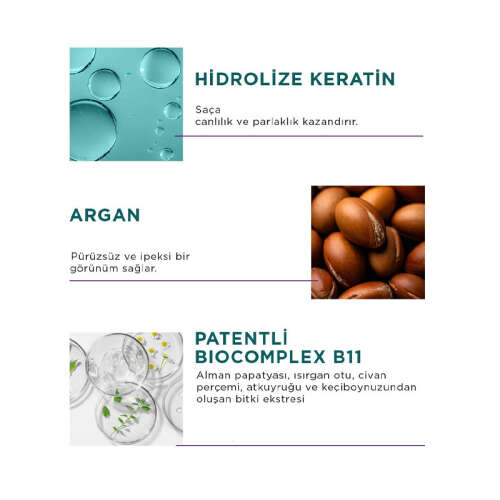 Bioxcin Keratin ve Argan Sıvı Saç Kremi 200 ml - 2
