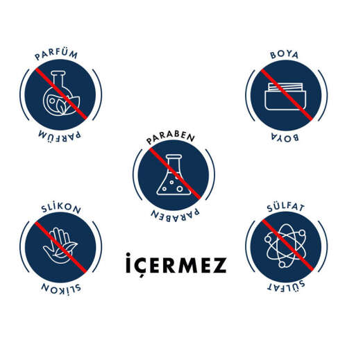 CeceMED Hassas Saç Derisi İçin Şampuan 300 ml - 5